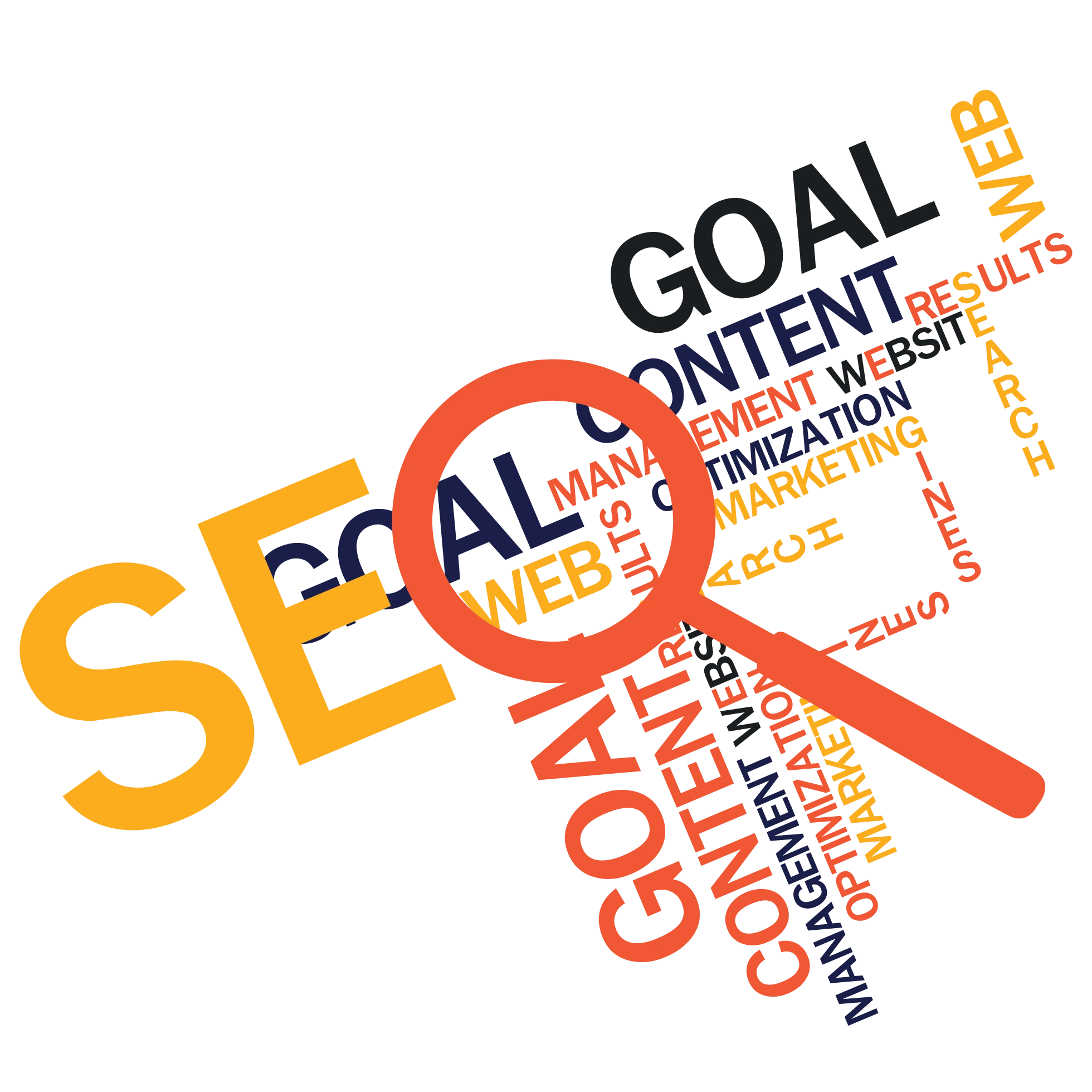 Hire SEO Web Content Writer For Your Content Marketing Strategy